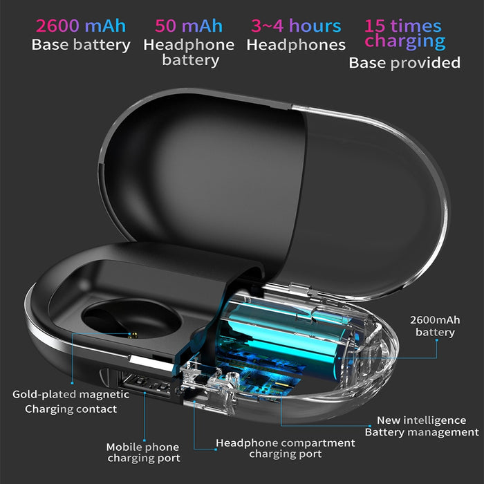 ZLT-01 Touch Headset TWS Wireless Bluetooth Earphone 5.0 Stereo Bluetooth Earbuds Handsfree Earbuds AI Control